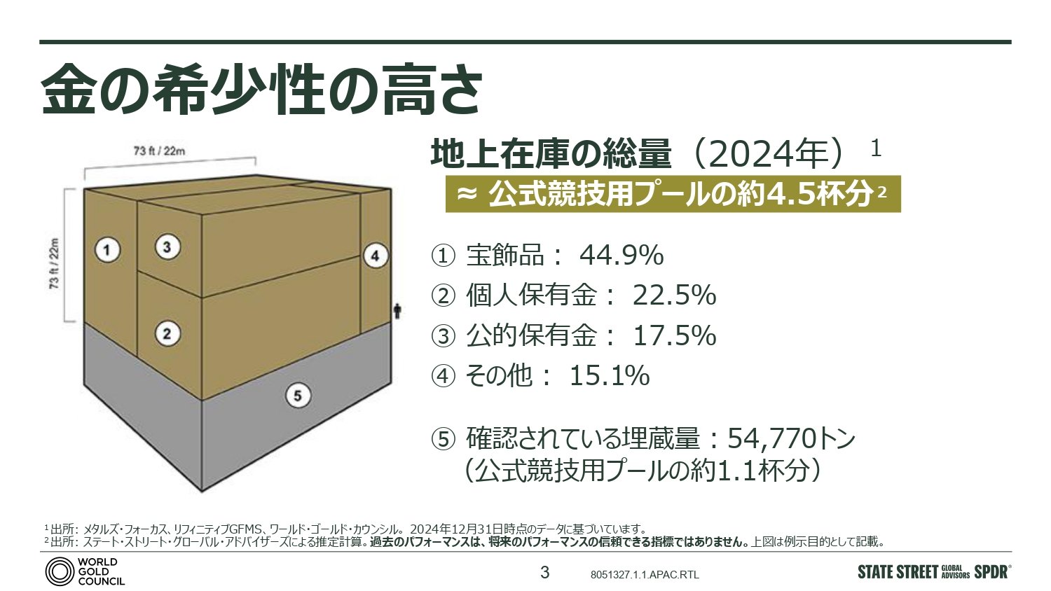 最高値を更新し続ける金価格――投資対象としての金が人気を集める理由と今後 の見通しを専門家に聞いた（Finasee（フィナシー））｜ｄメニューニュース（NTTドコモ）
