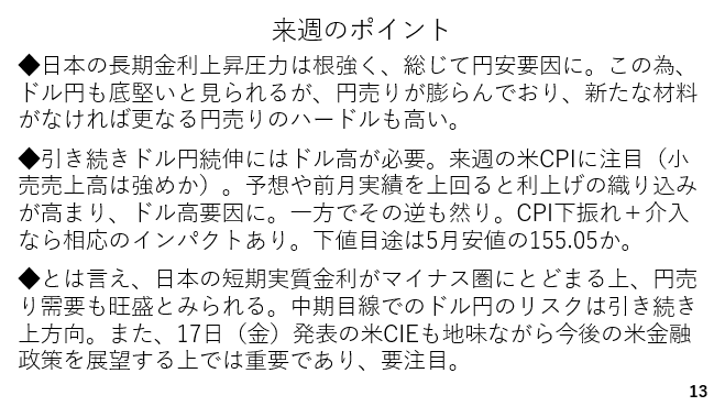 来週のポイント