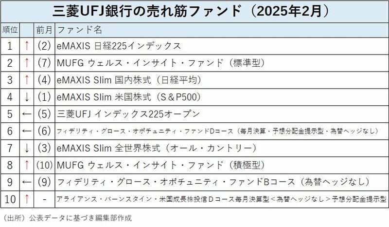 Amazon.co.jp: 株で儲ける逆転の発想 絶対失敗しない株式投資の