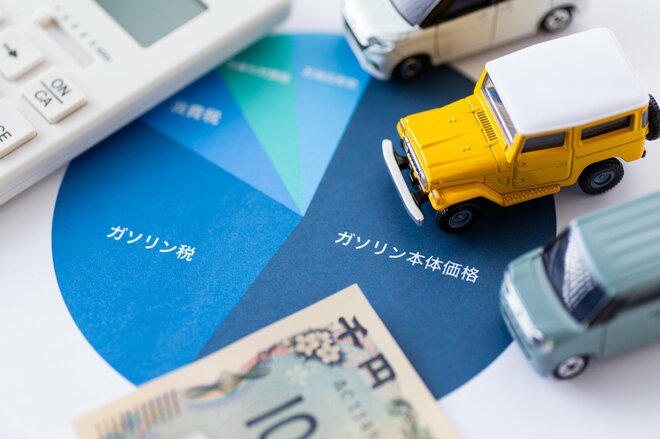 【家計への影響は?】ガソリンの暫定税率廃止により年間で全国平均1.3万円程度の減税効果が見込める試算に