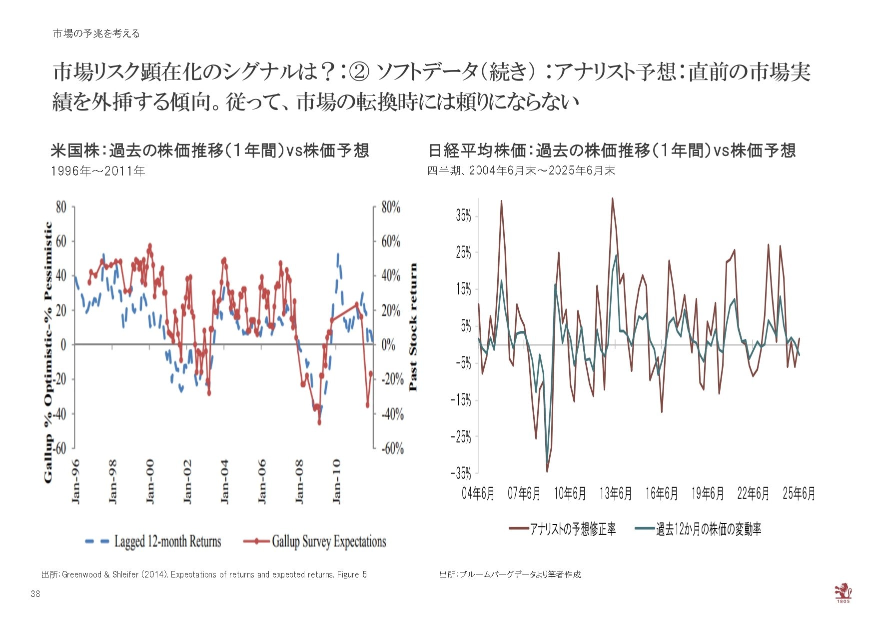 2024年3月の「開運日カレンダー」一粒万倍日、天赦日、寅の日はいつ？【金運アップ】 | dメニューマネー（NTTドコモ）