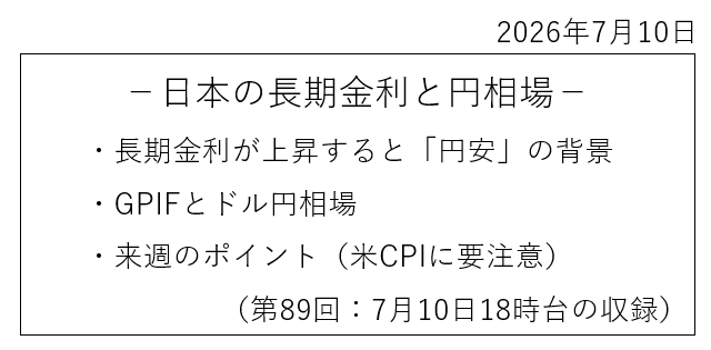 日本の長期金利と円相場