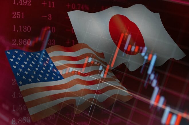 株式市場下落でも強さ見せる「高配当株」と「債券」組み入れファンド、「オルカン」と下落率を比べてみたら…