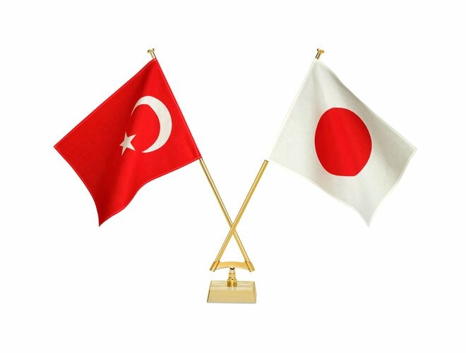 月間リターン率トップ3が全て「トルコリラコース」に  いま何が起こっているの？