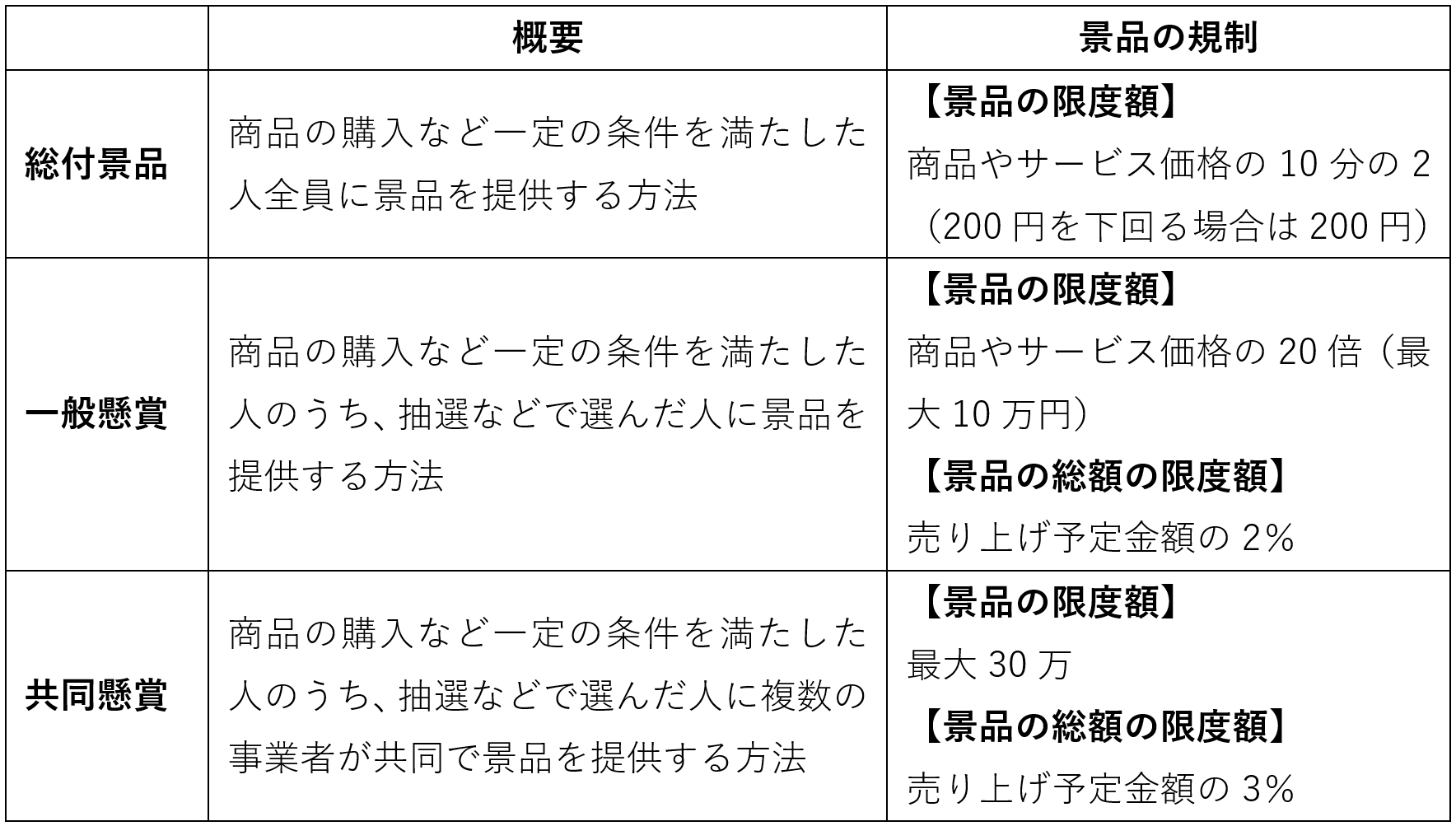 アイスの 当たり がなかなか出ない理由 実は国が管理 驚きの当選確率 Finasee フィナシー Goo ニュース