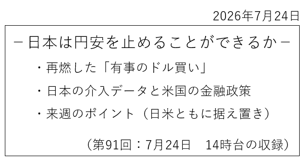 日本は円安を止めることができるか