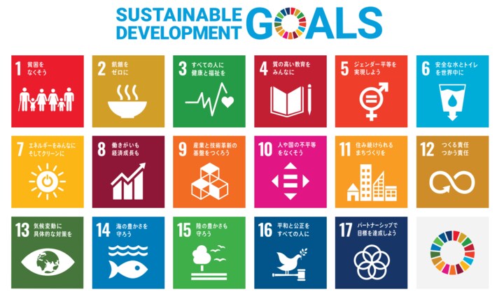 SDGs17つの目標