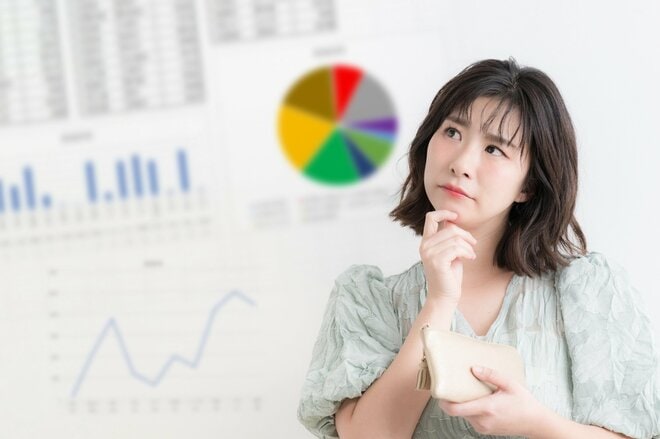 市場変動に備えるバランス運用－世界の株、債券、REITに投資する「のむラップ・ファンド」の実力と注意点