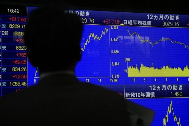 株価上昇で「日経225」に人気集中！ 一方で「S&P500」「オルカン」と3年来・5年来成績を比べてみたら…