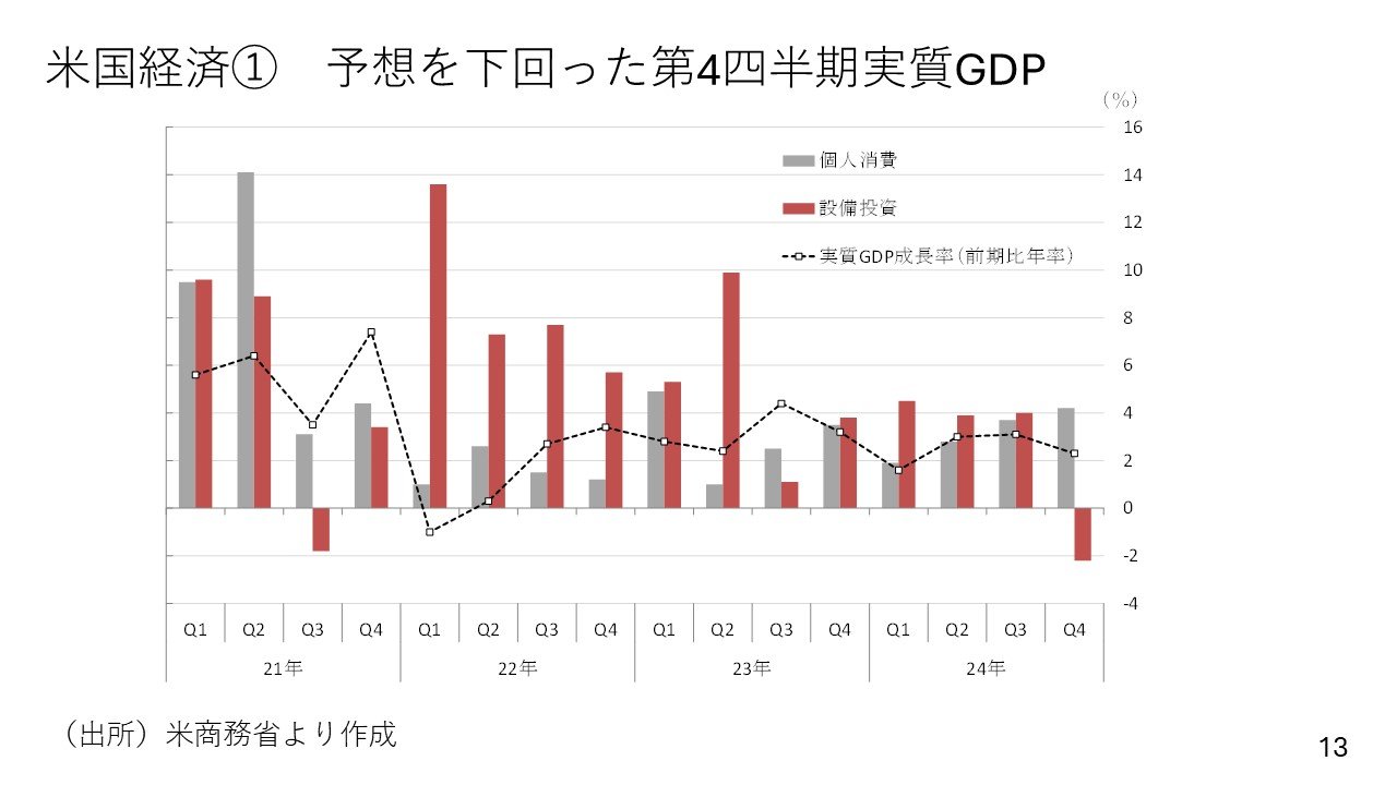 DeepSeekショック襲来で円高が進んだワケ。FOMC にECB理事会各国中央銀行の動静も解説（Finasee（フィナシー））｜ｄメニューニュース（NTTドコモ）