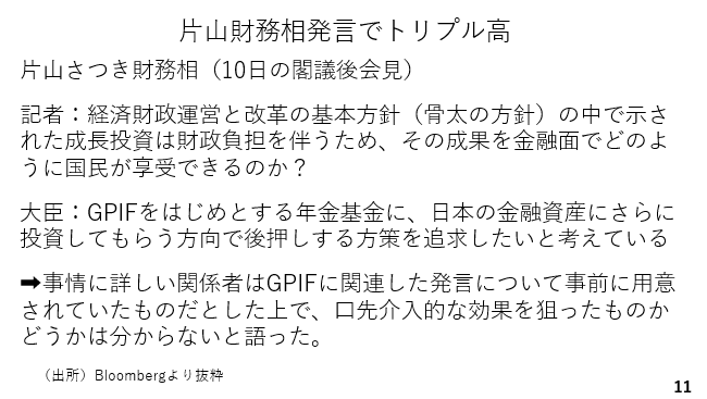 片山財務相発言でトリプル高