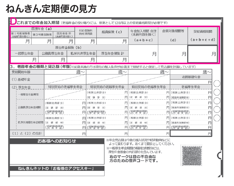 ねんきん定期便」のここを見よ！ 65歳から受け取れる年金額がわかる
