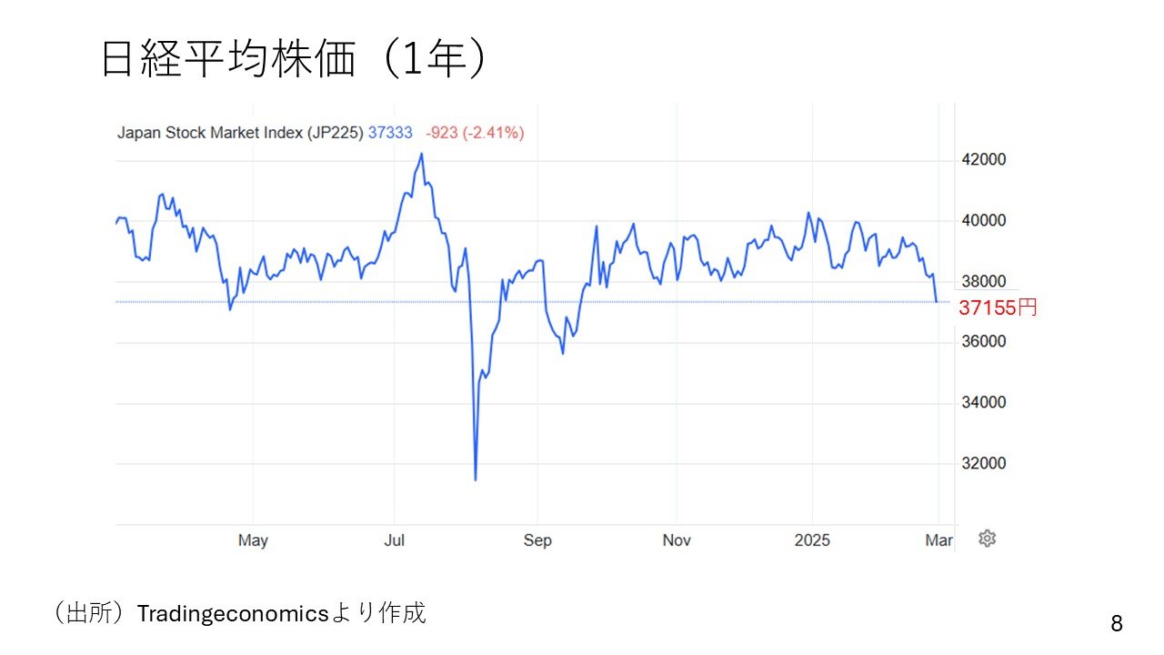トランプ関税だけではない日経平均株価 下落の本当の要因とは？各国長期金利低下の背景も徹底解説（Finasee（フィナシー））｜ｄメニューニュース（NTTドコモ）