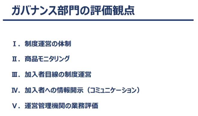ガバナンス部門の評価観点