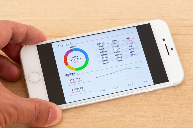 【最新版】「ロボアドバイザー満足度」ランキング　総合1位となったサービスの決め手とは？　理由を探る