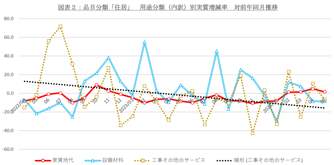 bbレシオ 計算方法 トップ