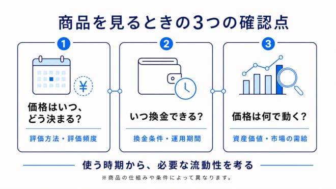 商品を見るときの３つの確認点