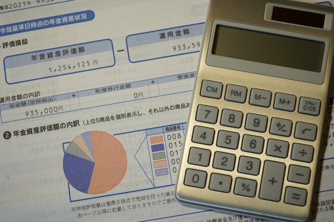 企業型確定拠出年金（企業型DC）を「最も利用している年代」とは？【830万人調査】