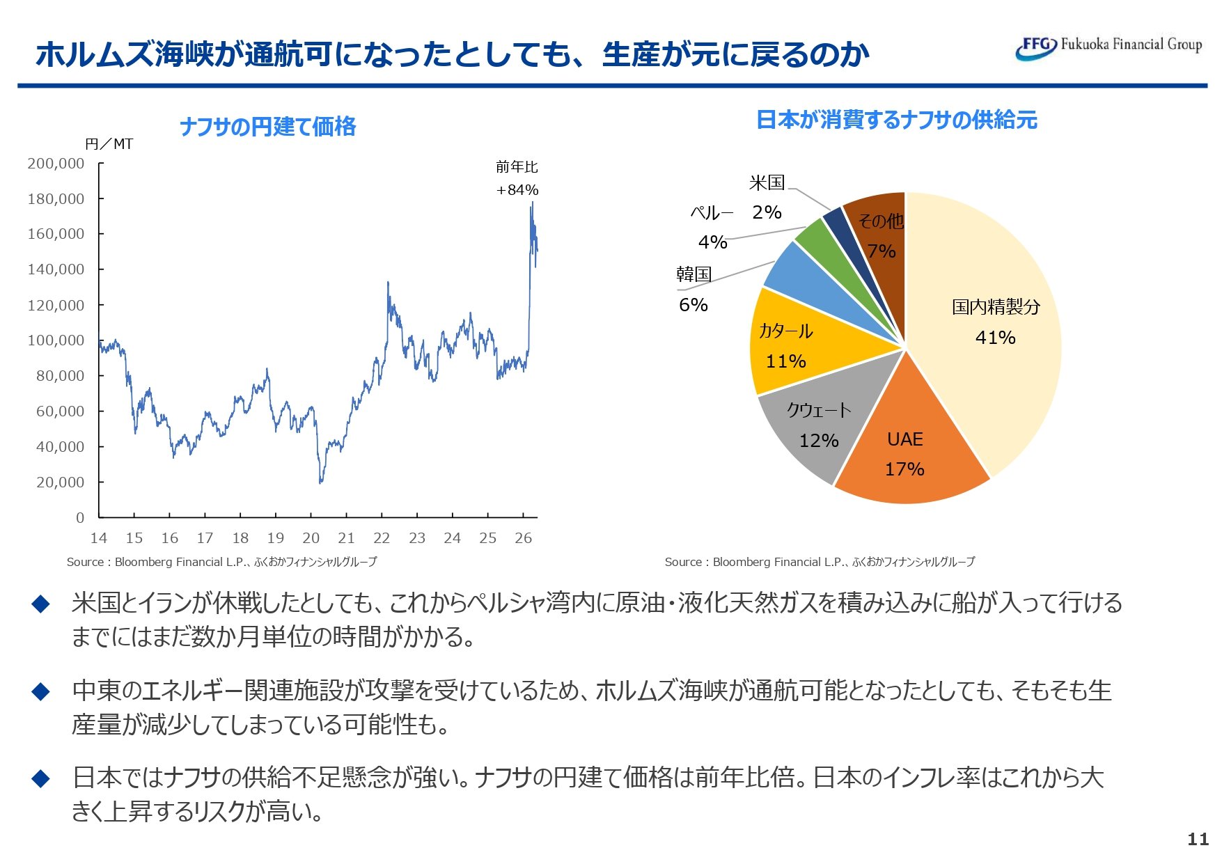 超円安の構造的破綻と日本の選択：デフレ脱却に隠された「失われた30年 