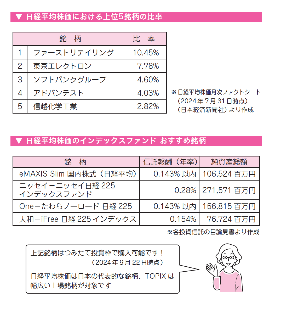 日本を代表する2つのインデックス「日経平均 」と「TOPIX」、日本株式市場全体に投資したいときはどっちを選ぶべき？（Finasee（フィナシー））｜ｄメニューニュース（NTTドコモ）