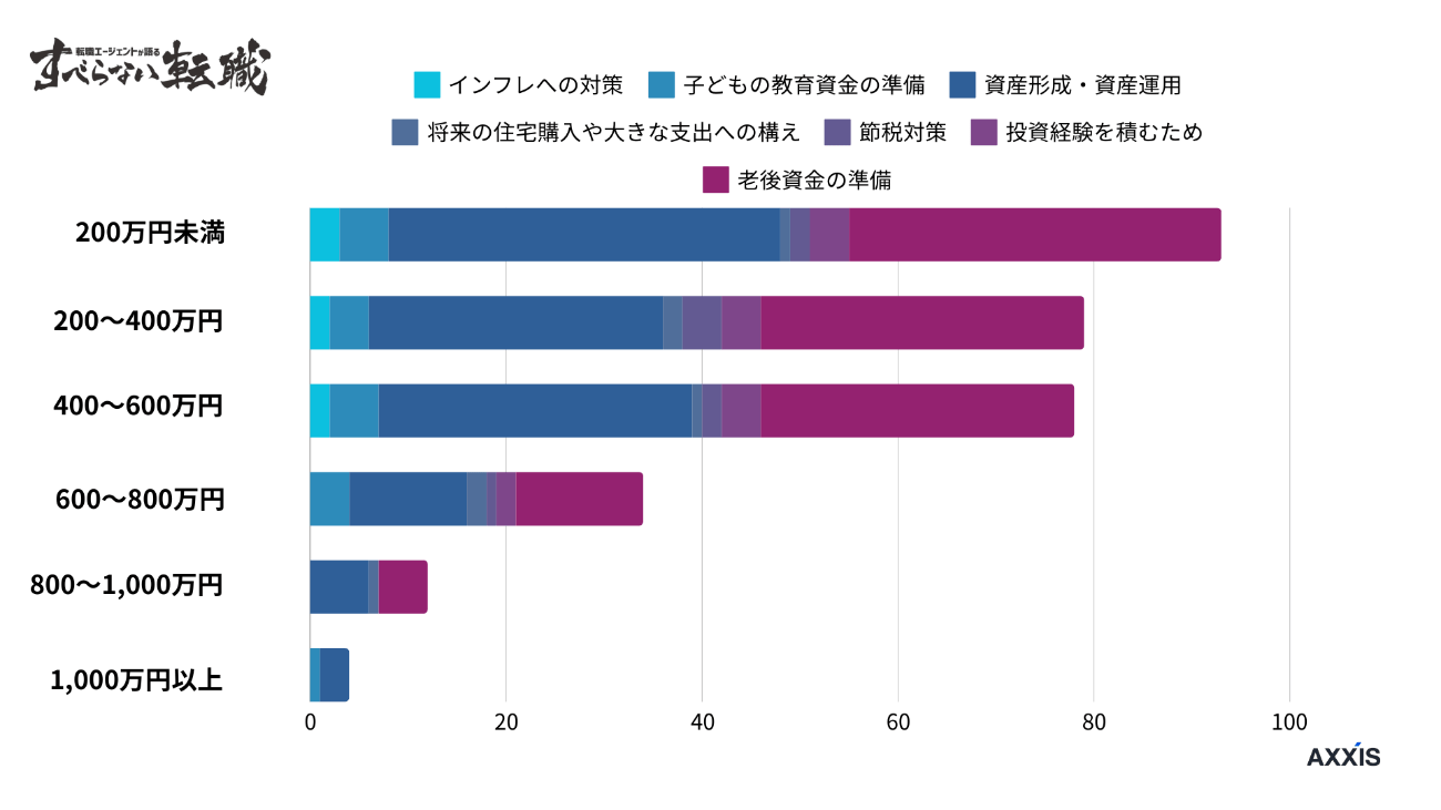 投資 10 万 (99) 사진